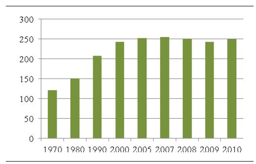 分析汇报|2017年中国固废措置处置行业技术水平、特点及其发展示状分析（图）
